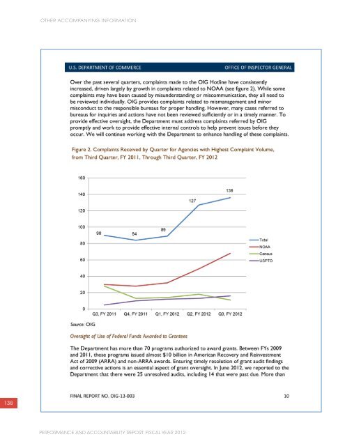 USPTO Performance and Accountability Report - U.S. Patent and ...