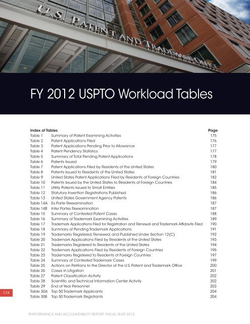 USPTO Performance and Accountability Report - U.S. Patent and ...