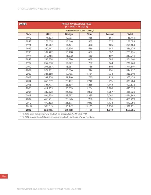 USPTO Performance and Accountability Report - U.S. Patent and ...