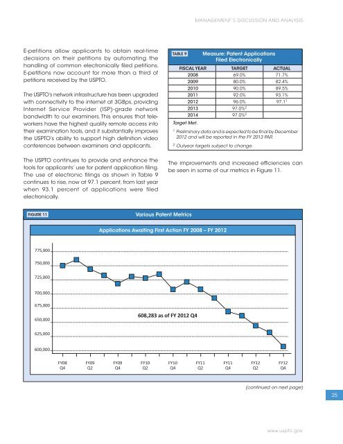 USPTO Performance and Accountability Report - U.S. Patent and ...