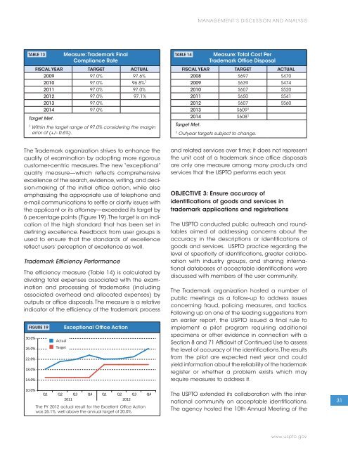 USPTO Performance and Accountability Report - U.S. Patent and ...