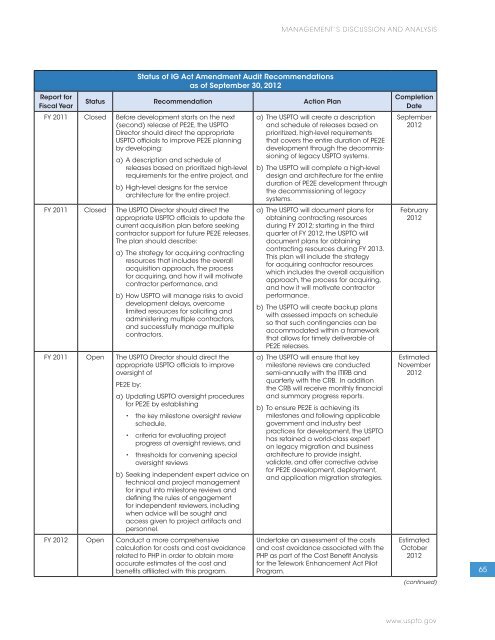 USPTO Performance and Accountability Report - U.S. Patent and ...