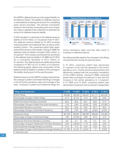 USPTO Performance and Accountability Report - U.S. Patent and ...