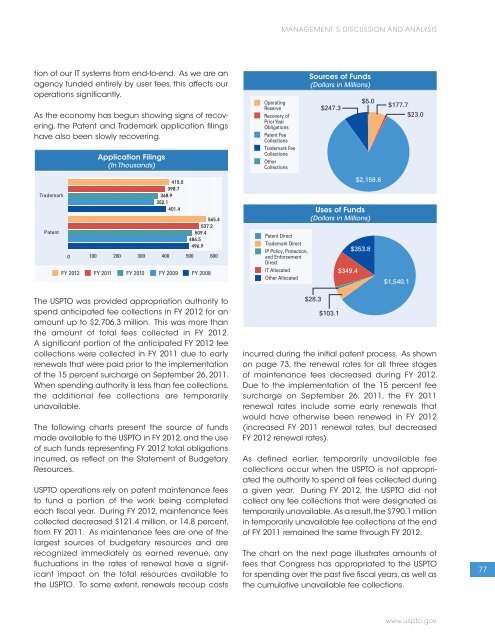 USPTO Performance and Accountability Report - U.S. Patent and ...