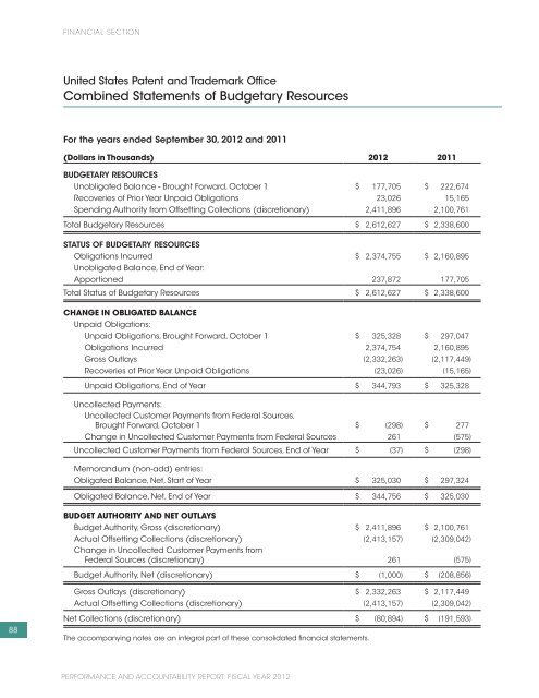 USPTO Performance and Accountability Report - U.S. Patent and ...