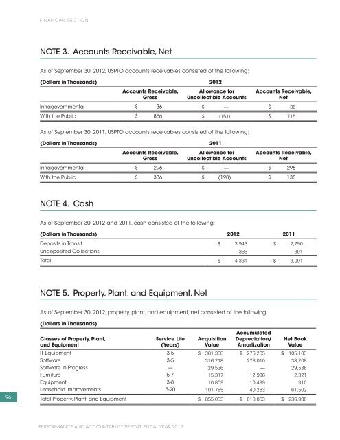 USPTO Performance and Accountability Report - U.S. Patent and ...