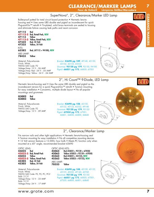 Clearance Marker Lamps Grote Industries