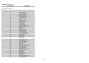 Lista creditori per sito Finmek Access SpA