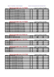 Spannungsregler pos. 1A TO220 ... - Riedl Electronic