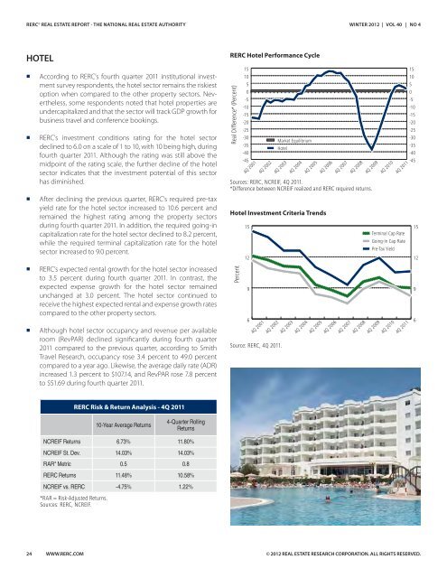 RERC Real Estate Report - REDI-net.com