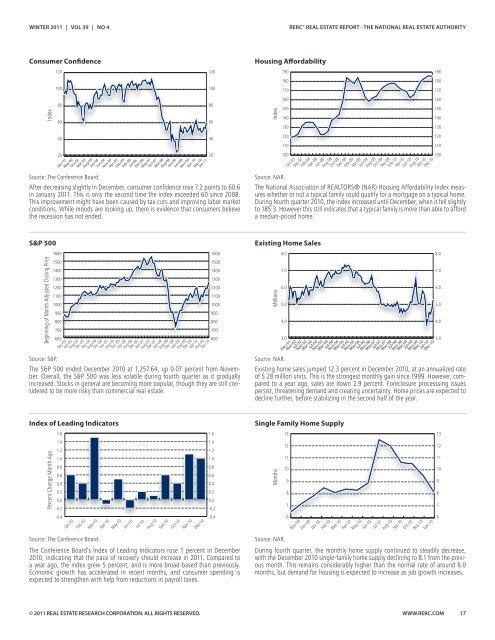 REAL ESTATE REPORT - REDI-net.com