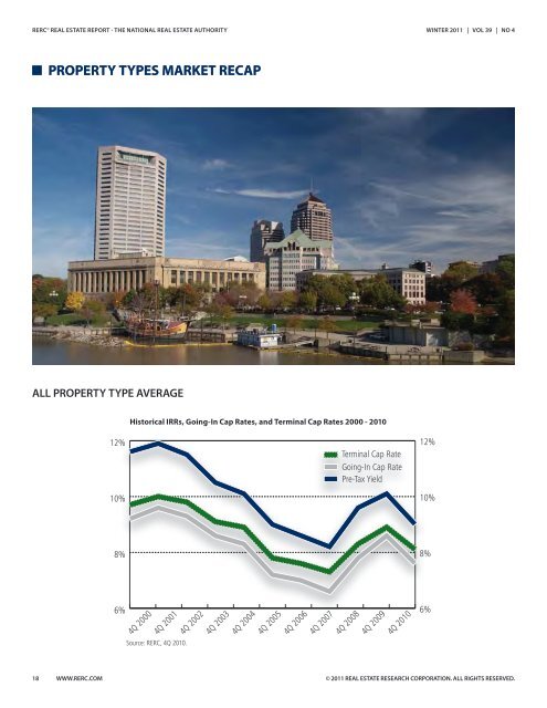 REAL ESTATE REPORT - REDI-net.com