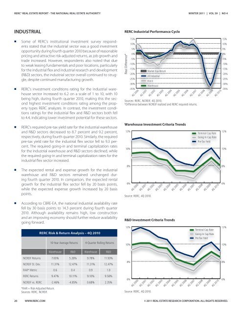 REAL ESTATE REPORT - REDI-net.com