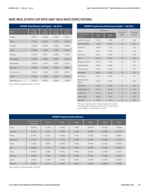 REAL ESTATE REPORT - REDI-net.com