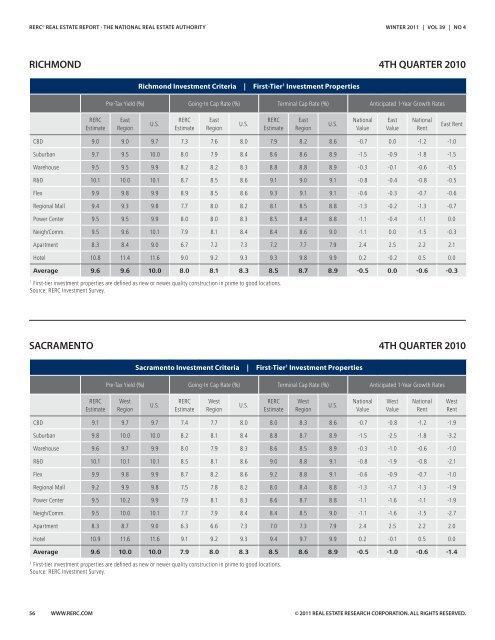 REAL ESTATE REPORT - REDI-net.com