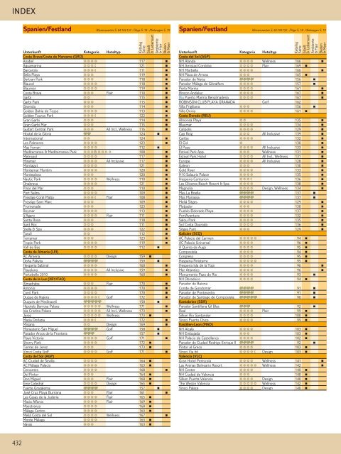 Katalog als PDF-Datei - tui.com - Onlinekatalog