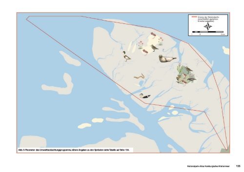 Nationalpark-Atlas Hamburgisches Wattenmeer