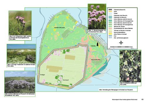 Nationalpark-Atlas Hamburgisches Wattenmeer