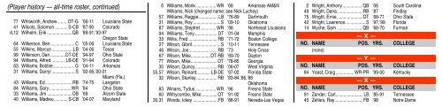Bengals All-time Roster - NFL.com