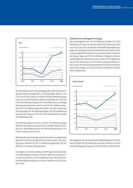 Geschäftsbericht 2009 - bei Emmi