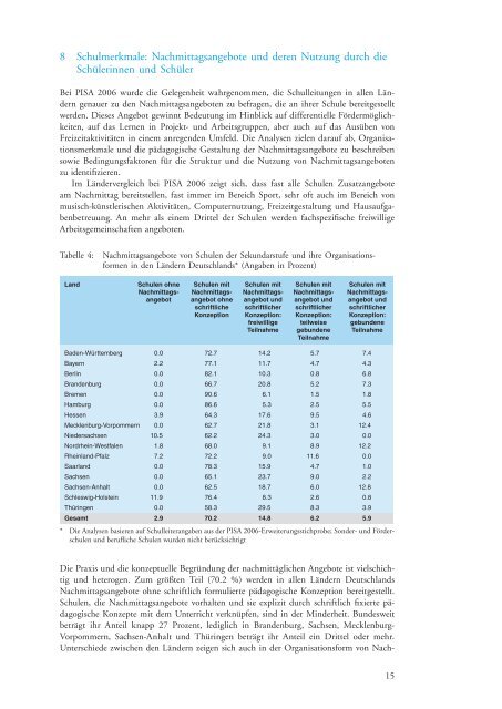 PISA 2006 in Deutschland: Die Kompetenzen der Jugendlichen