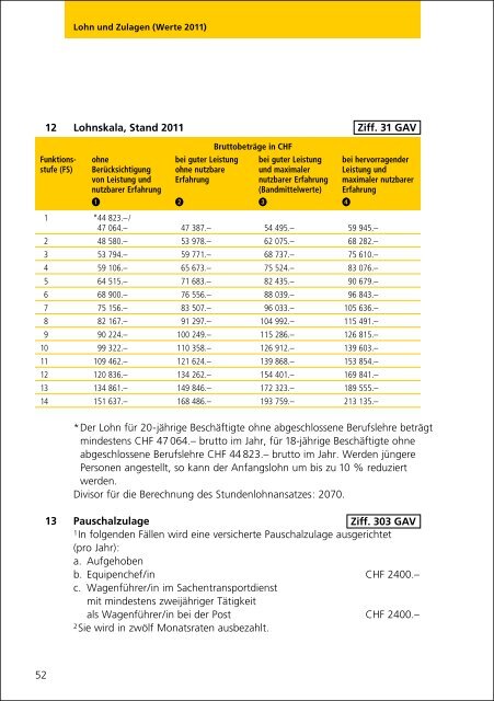 Gesamtarbeitsvertrag - Die Schweizerische Post