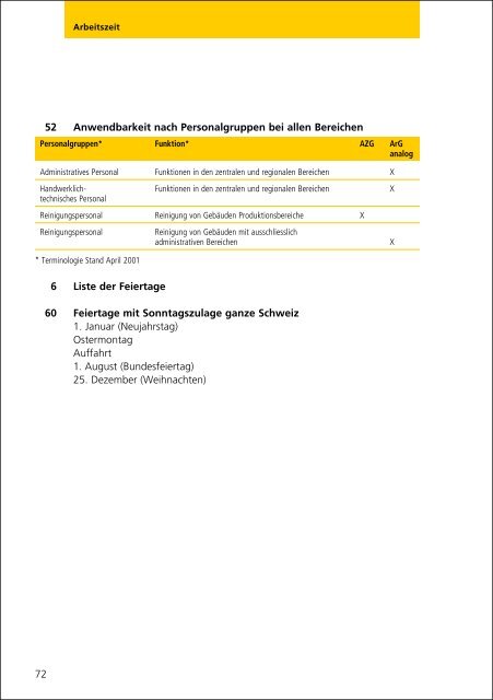 Gesamtarbeitsvertrag - Die Schweizerische Post