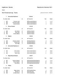 Ergebnisliste Firmencup-Teams_5km - Paderborner Osterlauf