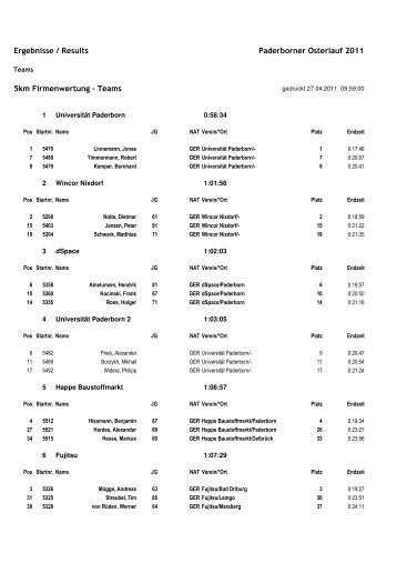 Ergebnisliste Firmencup-Teams_5km - Paderborner Osterlauf