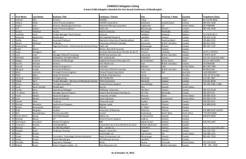 COM2012 Delegates Listing