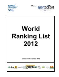World Ranking List 2012 - World minigolf sport federation