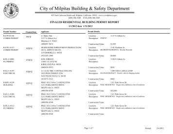 Finaled Residential Building Permit Report ... - City of Milpitas