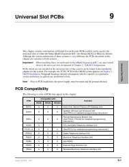 Universal Slot PCBs