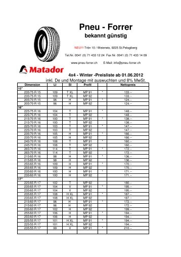 4x4 Winter Matador - Pneu Forrer Bernhardzell