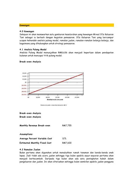 Pelan Pemasaran Pengeluaran Pertanian 1f1s Pengeluaran ...