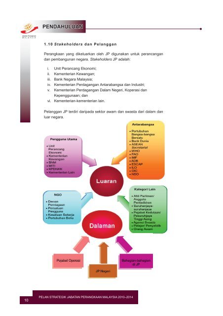 Pelan Strategik 2010-2014 - Department of Statistics Malaysia