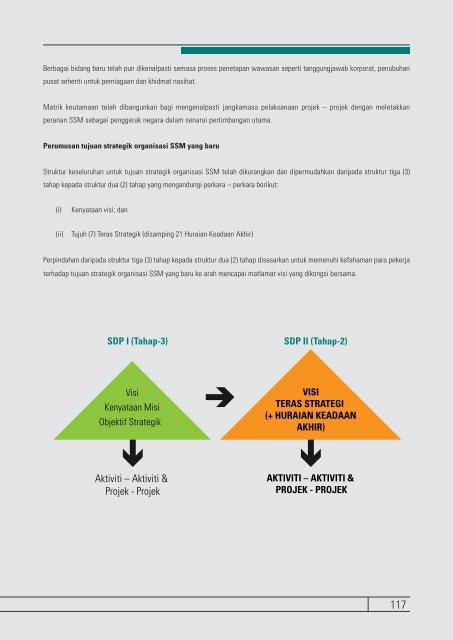 BAB 5 PELAN HALATUJU STRATEGIK KEDUA SSM 2010 - 2014