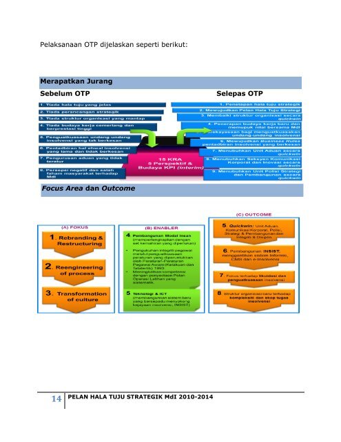 PELAN HALA TUJU STRATEGIK I 2010-2014 ... - Insolvensi.gov.my