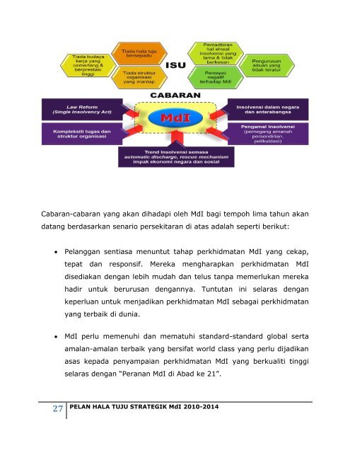 PELAN HALA TUJU STRATEGIK I 2010-2014 ... - Insolvensi.gov.my