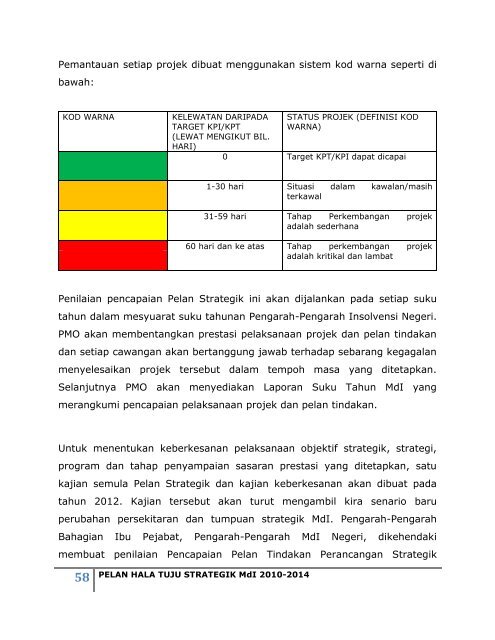 PELAN HALA TUJU STRATEGIK I 2010-2014 ... - Insolvensi.gov.my