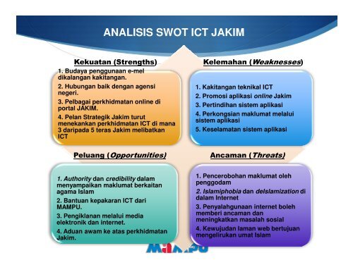 PELAN STRATEGIK TEKNOLOGI MAKLUMAT (PSTM) JAKIM ...