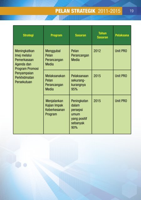 Pelan Strategik SUPS 2011 - 2015 (pdf -800KB ) - Pejabat ...