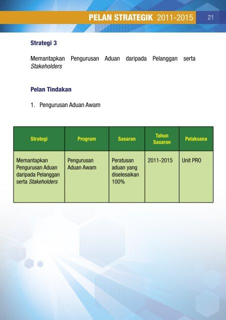 Pelan Strategik SUPS 2011 - 2015 (pdf -800KB ) - Pejabat ...