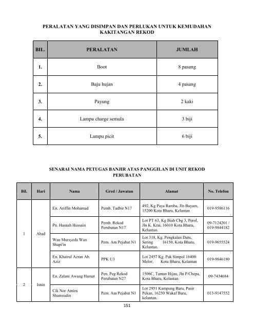 Pelan Tindakan Banjir Uni