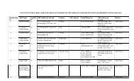 draft for electoral roll for uploading on website of nri sabha punjab ...