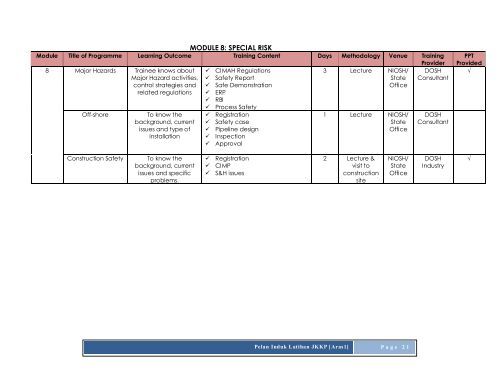 Kno Module MODULE 7: ENGINEERING KNO