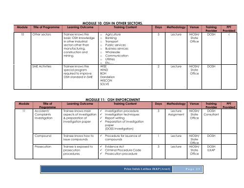 Kno Module MODULE 7: ENGINEERING KNO