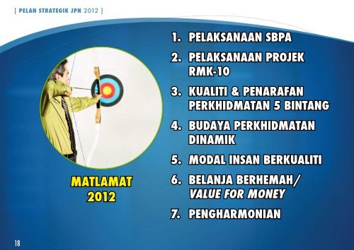 PELAN STRATEGIK 2012 - Jabatan Pendaftaran Negara Malaysia