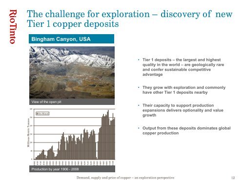 Demand, supply and price of copper – an exploration ... - Rio Tinto