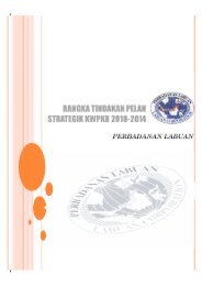 Rangka Pelan Strategik - Perbadanan Labuan - Kementerian ...